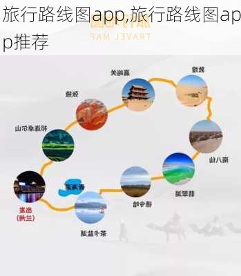 旅行路线图app,旅行路线图app推荐