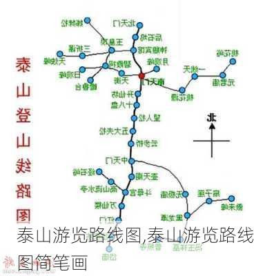 泰山游览路线图,泰山游览路线图简笔画-第2张图片-九五旅游网