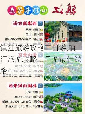 镇江旅游攻略二日游,镇江旅游攻略二日游最佳线路-第1张图片-九五旅游网