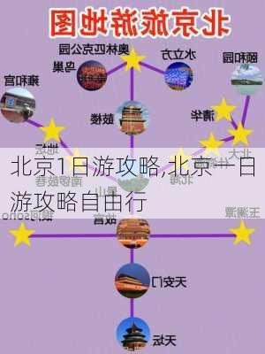 北京1日游攻略,北京一日游攻略自由行-第1张图片-九五旅游网