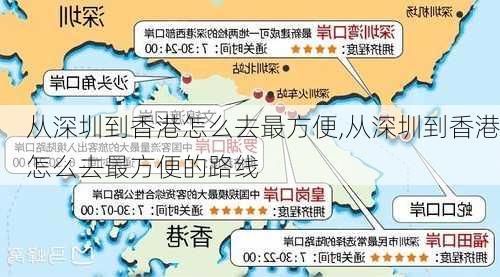 从深圳到香港怎么去最方便,从深圳到香港怎么去最方便的路线-第2张图片-九五旅游网