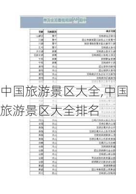 中国旅游景区大全,中国旅游景区大全排名-第3张图片-九五旅游网