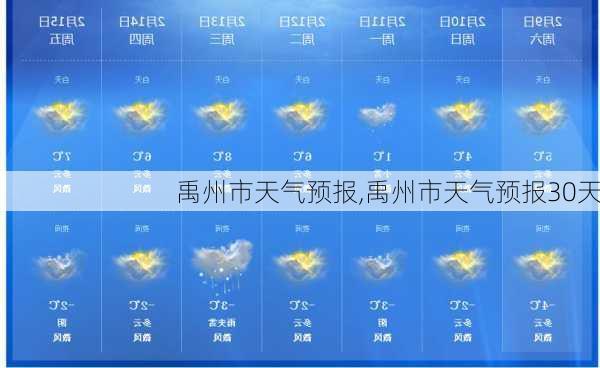 禹州市天气预报,禹州市天气预报30天-第2张图片-九五旅游网