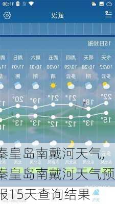 秦皇岛南戴河天气,秦皇岛南戴河天气预报15天查询结果-第1张图片-九五旅游网