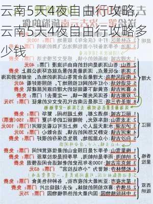 云南5天4夜自由行攻略,云南5天4夜自由行攻略多少钱