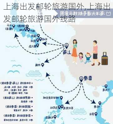 上海出发邮轮旅游国外,上海出发邮轮旅游国外线路-第2张图片-九五旅游网