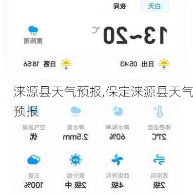 涞源县天气预报,保定涞源县天气预报-第3张图片-九五旅游网