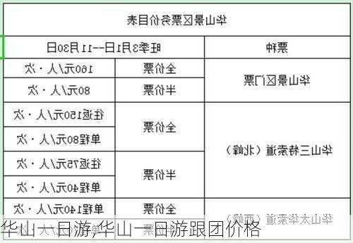 华山一日游,华山一日游跟团价格-第1张图片-九五旅游网