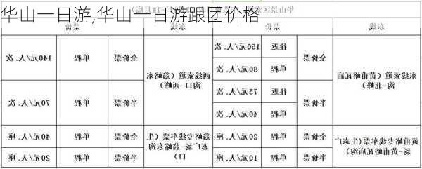 华山一日游,华山一日游跟团价格-第3张图片-九五旅游网