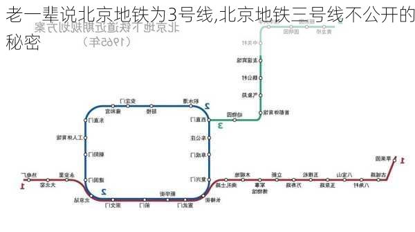 老一辈说北京地铁为3号线,北京地铁三号线不公开的秘密-第2张图片-九五旅游网