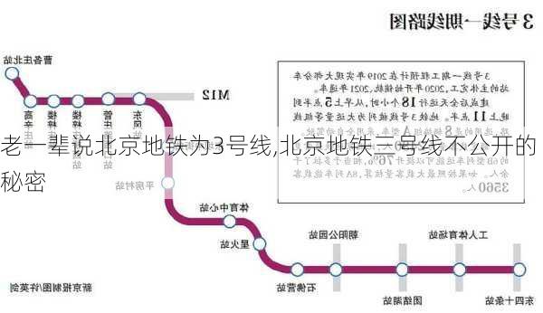 老一辈说北京地铁为3号线,北京地铁三号线不公开的秘密-第3张图片-九五旅游网