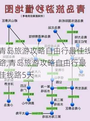 青岛旅游攻略自由行最佳线路,青岛旅游攻略自由行最佳线路5天-第2张图片-九五旅游网