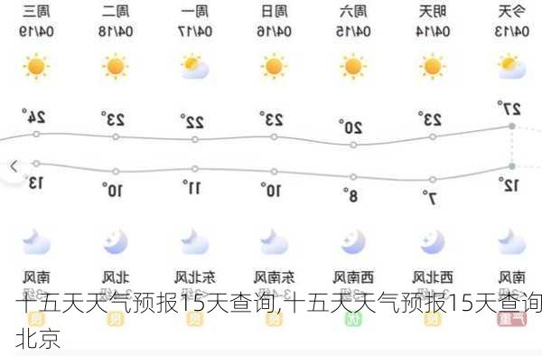 十五天天气预报15天查询,十五天天气预报15天查询北京-第1张图片-九五旅游网