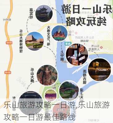 乐山旅游攻略一日游,乐山旅游攻略一日游最佳路线