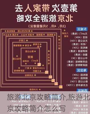 旅游北京攻略简介,旅游北京攻略简介怎么写-第2张图片-九五旅游网