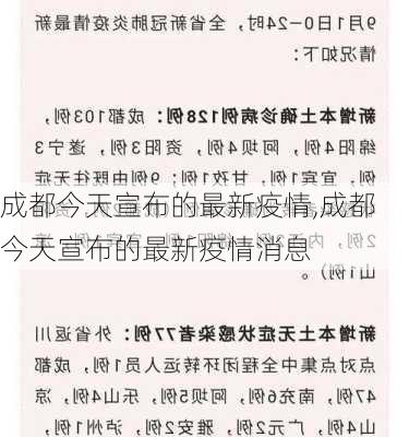 成都今天宣布的最新疫情,成都今天宣布的最新疫情消息-第2张图片-九五旅游网