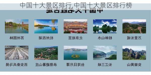 中国十大景区排行,中国十大景区排行榜-第1张图片-九五旅游网