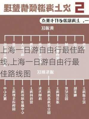 上海一日游自由行最佳路线,上海一日游自由行最佳路线图-第3张图片-九五旅游网