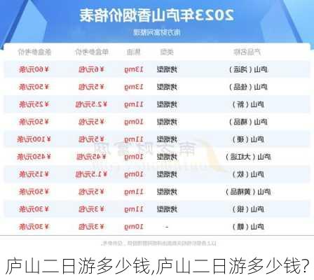 庐山二日游多少钱,庐山二日游多少钱?-第2张图片-九五旅游网