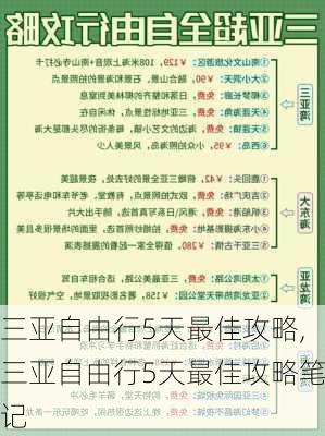 三亚自由行5天最佳攻略,三亚自由行5天最佳攻略笔记-第3张图片-九五旅游网