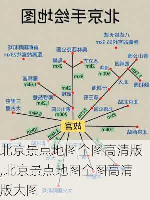 北京景点地图全图高清版,北京景点地图全图高清版大图-第2张图片-九五旅游网