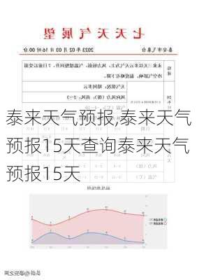 泰来天气预报,泰来天气预报15天查询泰来天气预报15天-第2张图片-九五旅游网