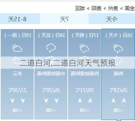 二道白河,二道白河天气预报-第2张图片-九五旅游网