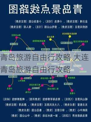 青岛旅游自由行攻略,大连青岛旅游自由行攻略-第3张图片-九五旅游网