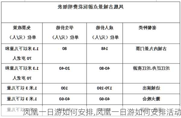 凤凰一日游如何安排,凤凰一日游如何安排活动