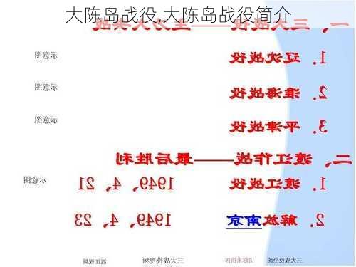 大陈岛战役,大陈岛战役简介-第2张图片-九五旅游网