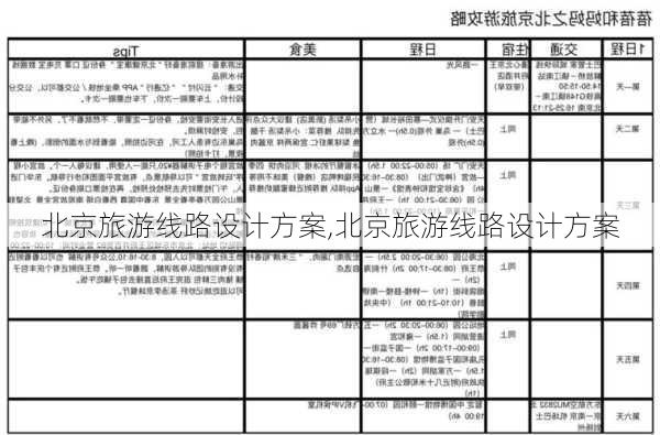 北京旅游线路设计方案,北京旅游线路设计方案-第2张图片-九五旅游网