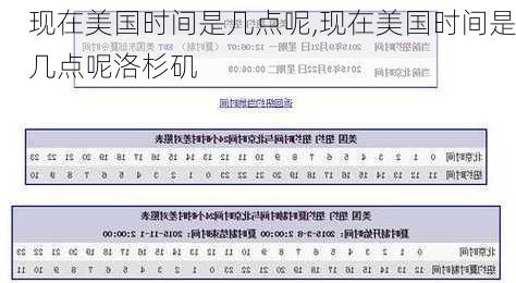 现在美国时间是几点呢,现在美国时间是几点呢洛杉矶-第3张图片-九五旅游网