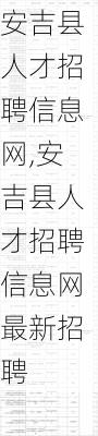 安吉县人才招聘信息网,安吉县人才招聘信息网最新招聘-第2张图片-九五旅游网