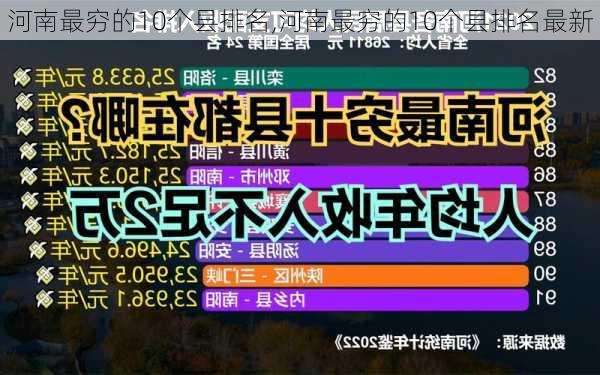 河南最穷的10个县排名,河南最穷的10个县排名最新