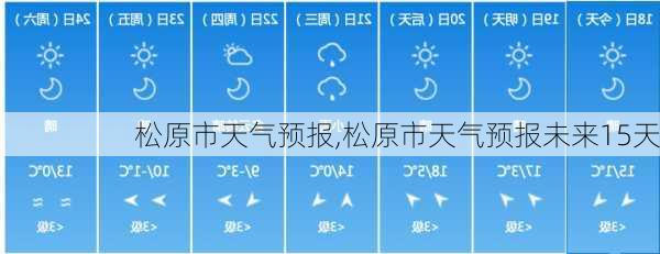 松原市天气预报,松原市天气预报未来15天-第1张图片-九五旅游网