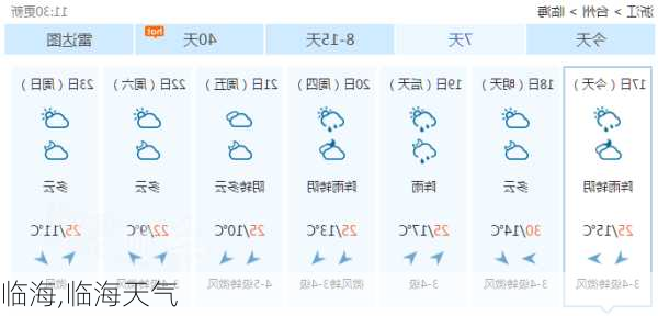 临海,临海天气-第2张图片-九五旅游网