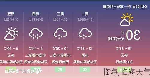 临海,临海天气-第3张图片-九五旅游网