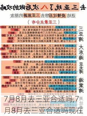 7月8月去三亚合适吗,7月8月去三亚合适吗现在-第2张图片-九五旅游网