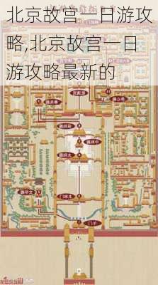 北京故宫一日游攻略,北京故宫一日游攻略最新的-第2张图片-九五旅游网