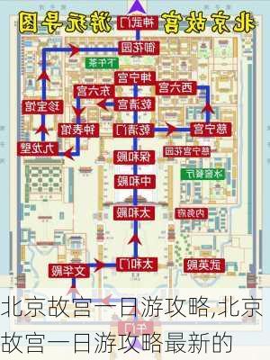 北京故宫一日游攻略,北京故宫一日游攻略最新的-第1张图片-九五旅游网