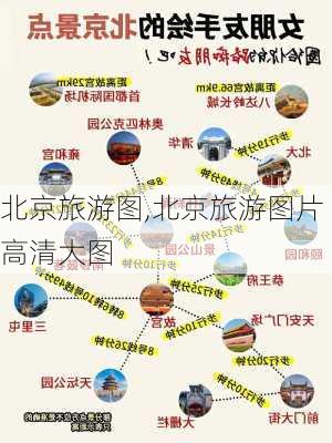 北京旅游图,北京旅游图片高清大图-第3张图片-九五旅游网