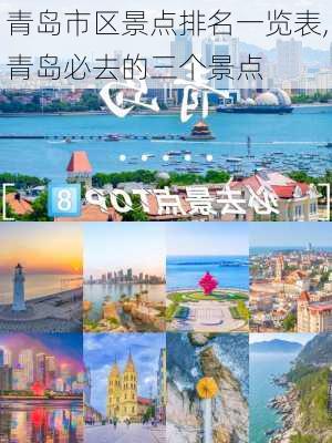 青岛市区景点排名一览表,青岛必去的三个景点-第2张图片-九五旅游网