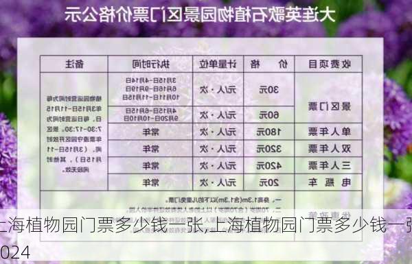 上海植物园门票多少钱一张,上海植物园门票多少钱一张2024