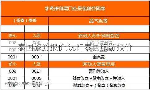 泰国旅游报价,沈阳泰国旅游报价-第3张图片-九五旅游网