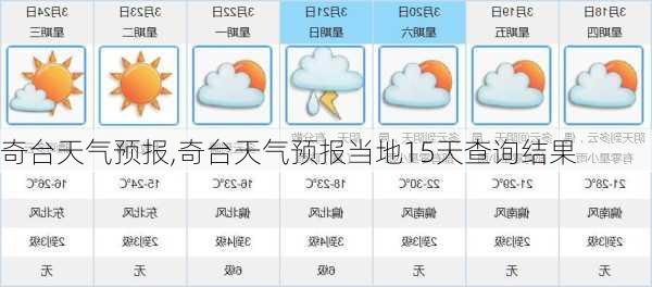 奇台天气预报,奇台天气预报当地15天查询结果-第1张图片-九五旅游网