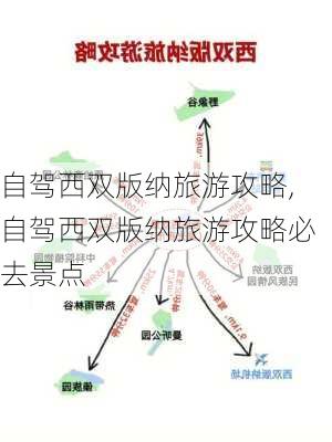 自驾西双版纳旅游攻略,自驾西双版纳旅游攻略必去景点