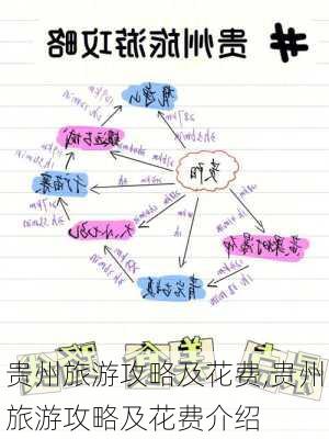 贵州旅游攻略及花费,贵州旅游攻略及花费介绍-第2张图片-九五旅游网