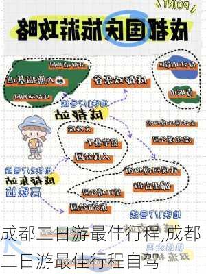 成都二日游最佳行程,成都二日游最佳行程自驾-第3张图片-九五旅游网