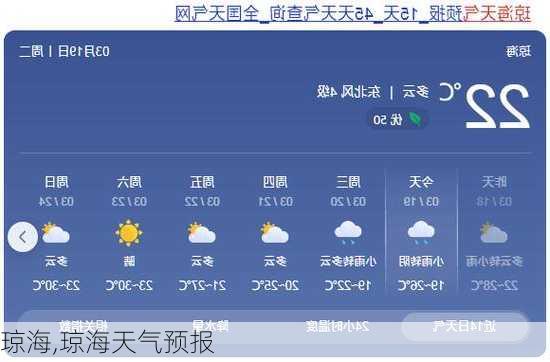 琼海,琼海天气预报-第3张图片-九五旅游网
