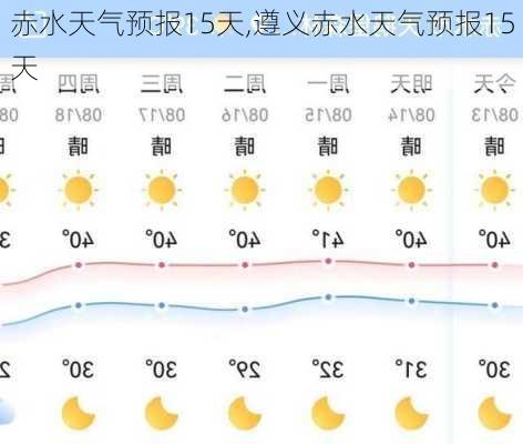 赤水天气预报15天,遵义赤水天气预报15天-第3张图片-九五旅游网